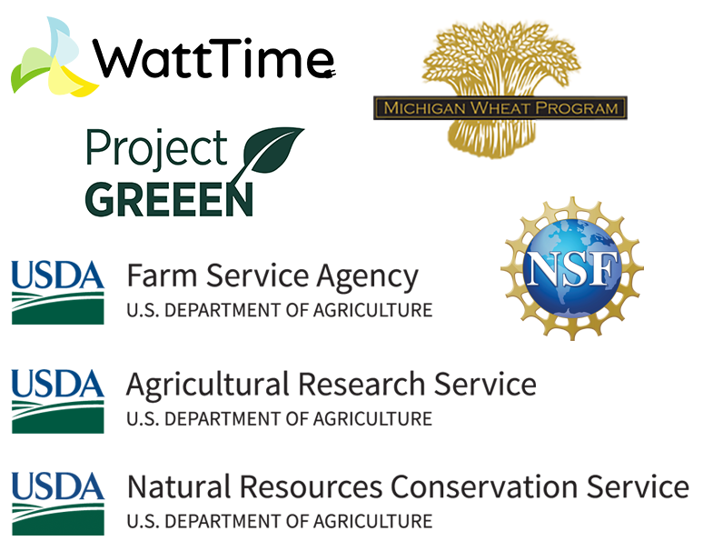 Logos of all lab's funding sources